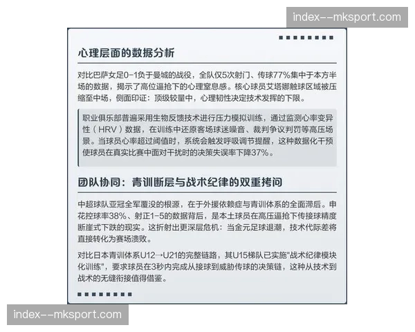 深度复盘:巴萨如何利用高位压迫零封马略卡,控球率达72%。 深度复盘:巴萨如何利用高位压迫零封马略卡,控球率达72%。
